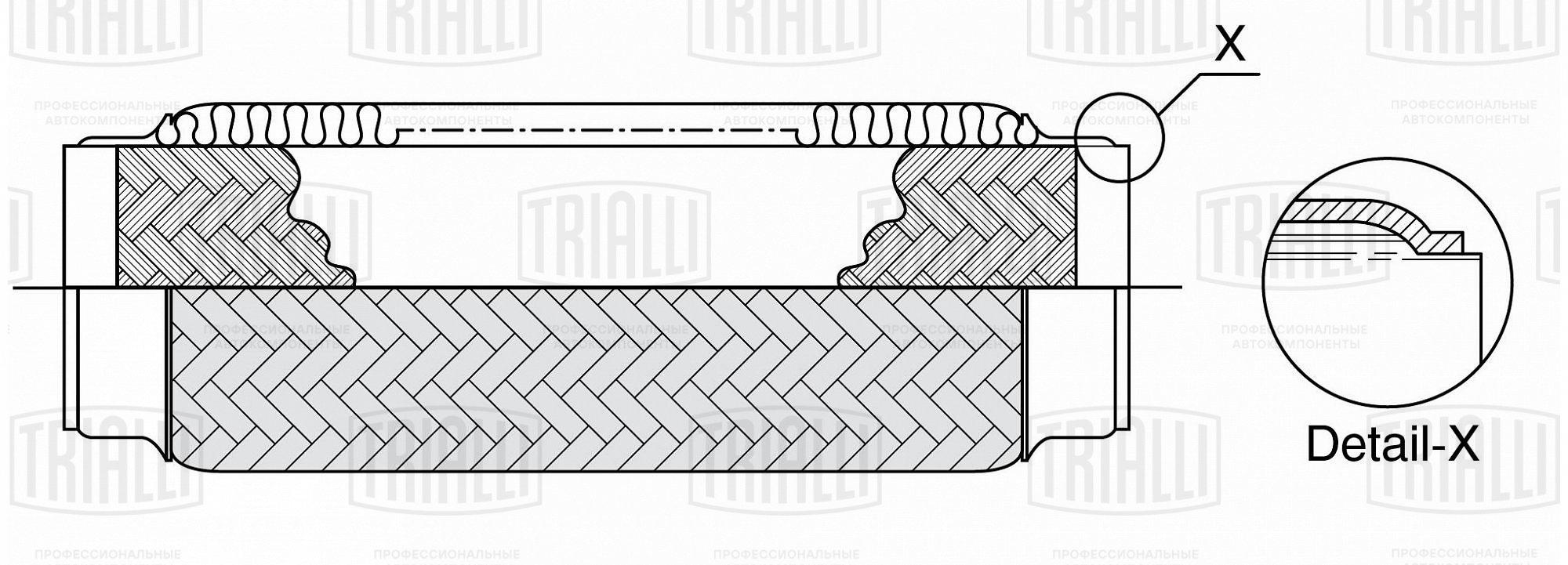 

TRIALLI FT75250 Виброкомпенсатор вых. трубы Гофра 75x250 InnerBraid FT 75250 1шт