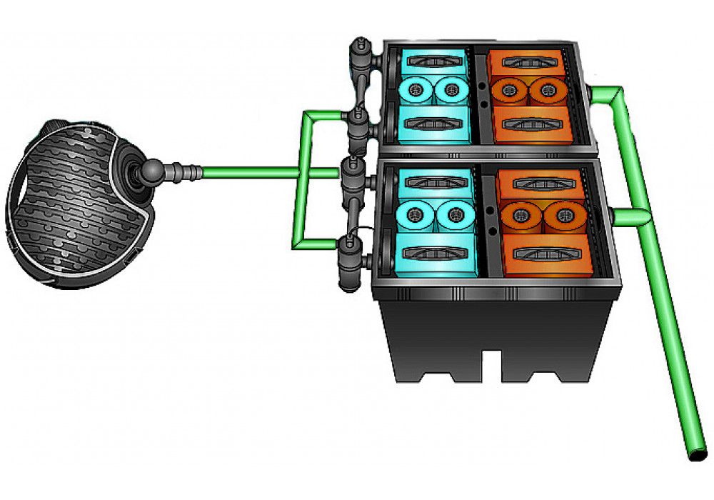 Проточный фильтр для пруда Pondtech Bio-System 2 с насом