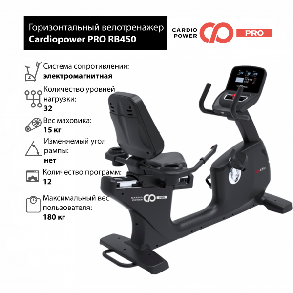 фото Горизонтальный велотренажер cardiopower pro rb450