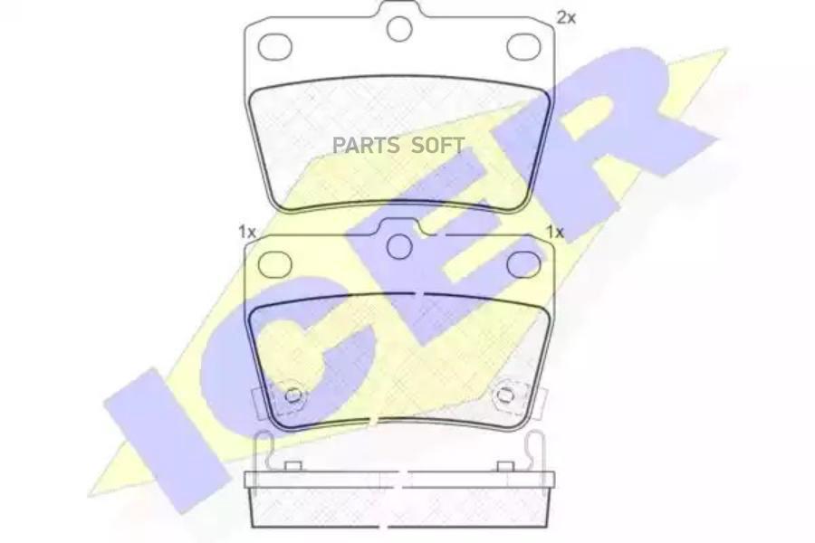 

Комплект тормозных колодок ICER 181520