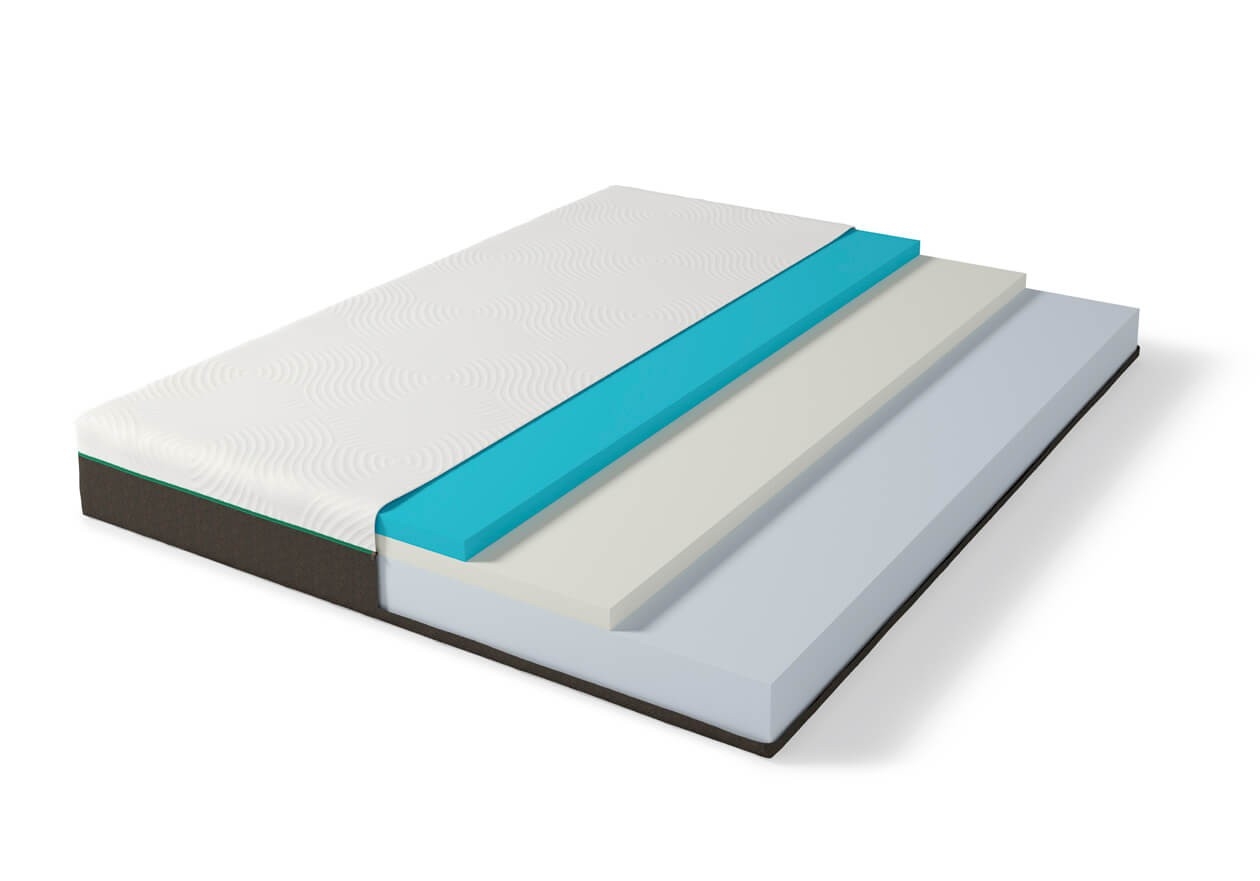 

Матрас Sonum Prime Soft 180х200, Prime Soft