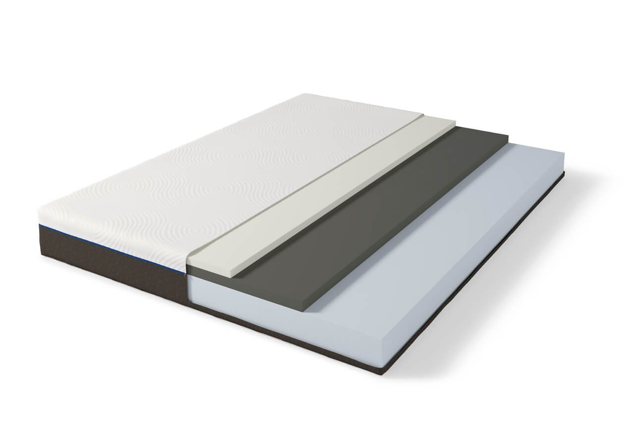 

Матрас Sonum Prime Middle 200х200, Prime Middle
