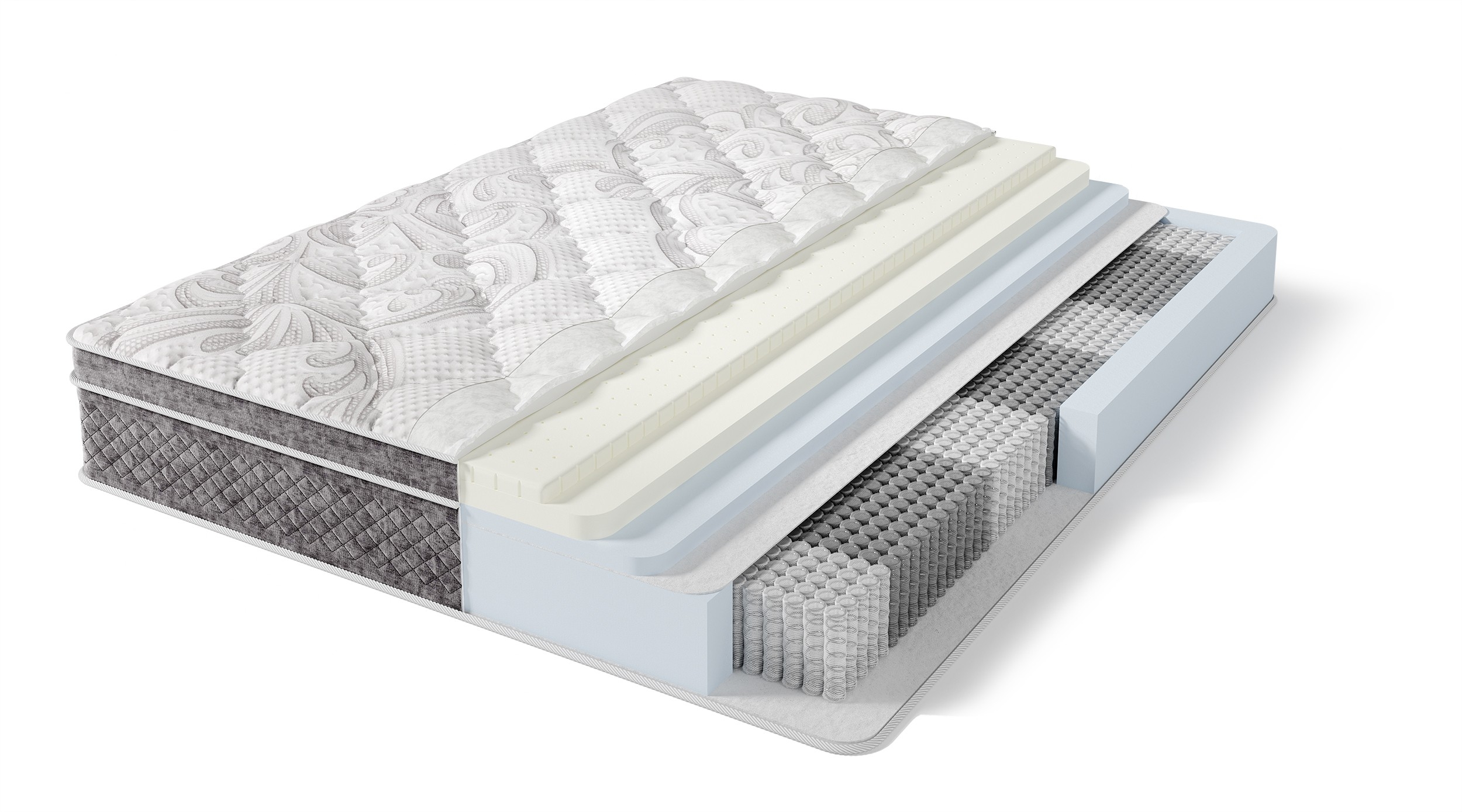 

Матрас Sonum Premier Soft 160х200, Premier Soft