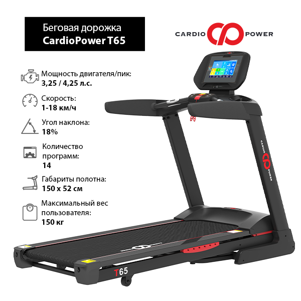 фото Беговая дорожка cardiopower t65