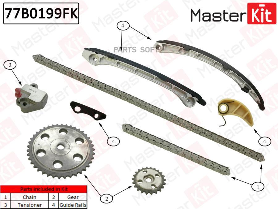 

Комплект Цепи Грм Mazda Cx-7 L3vdt 2007- MasterKit арт. 77B0199FK