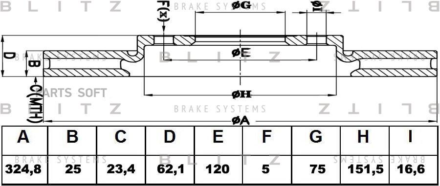 

BLITZ BS0391 Диск тормозной передний вентилируемый