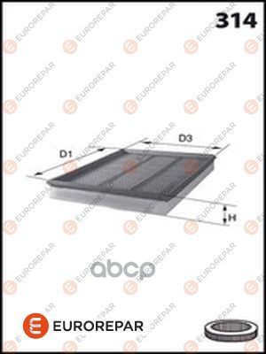 

Фильтр Воздушный Fiat Panda/Punto 1.2 04- Eurorepar E147199 EUROREPAR арт. E147199