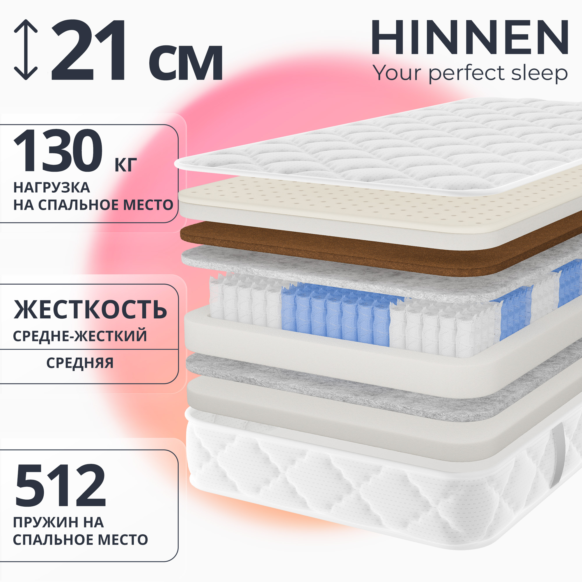 

Матрас с независимыми пружинами Hinnen Latex Fresh 140x190, Белый, Latex Fresh