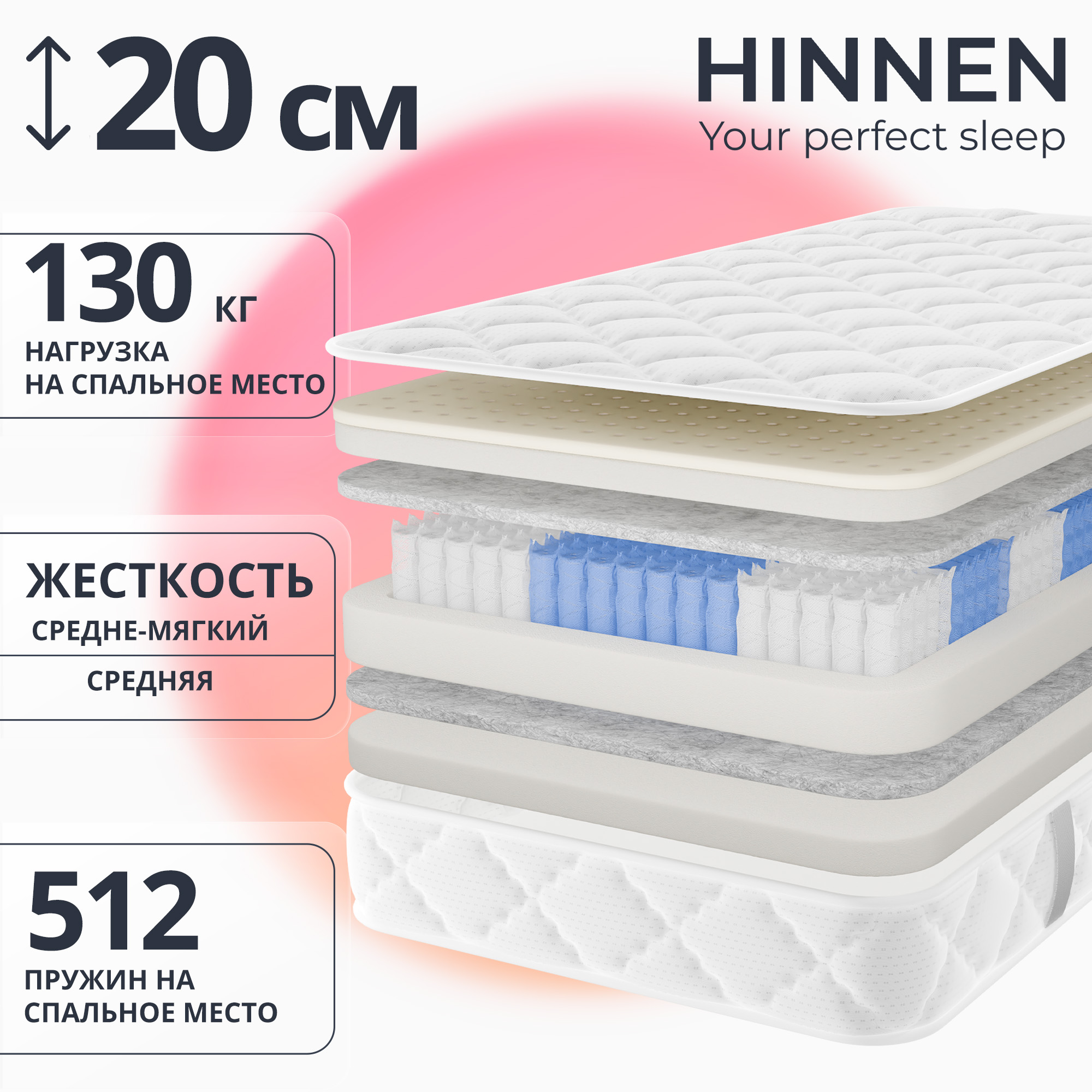 

Матрас с независимыми пружинами Hinnen Latex Style 140x190, Белый, Latex Style