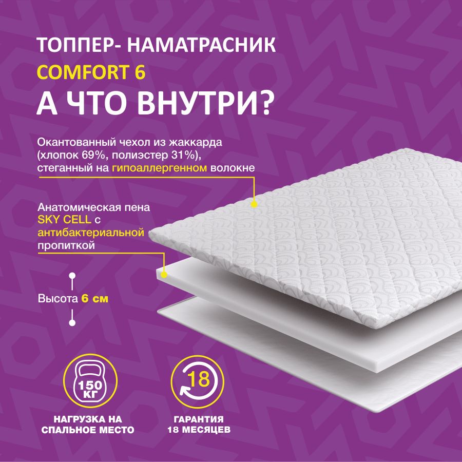 Матрас-топпер Delicatex COMFORT 6, беспружинный, жесткий, 140х190х6 см