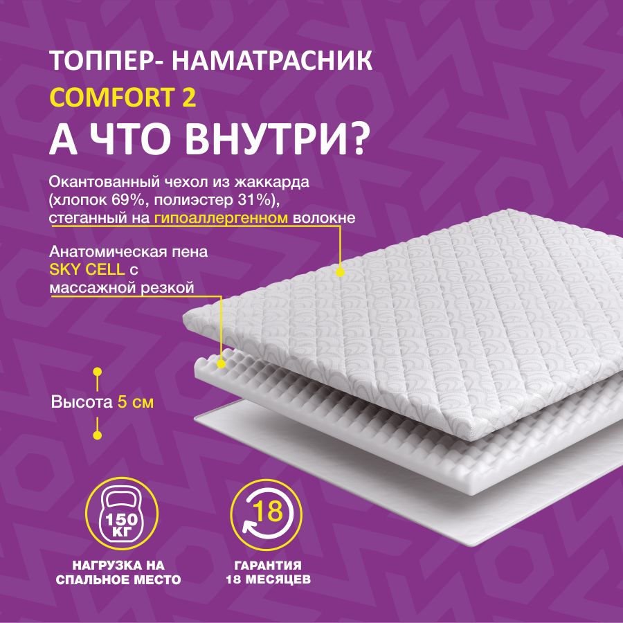 Матрас-топпер Delicatex COMFORT 2, Беспружинный, средней жесткости, 150х200х5 см