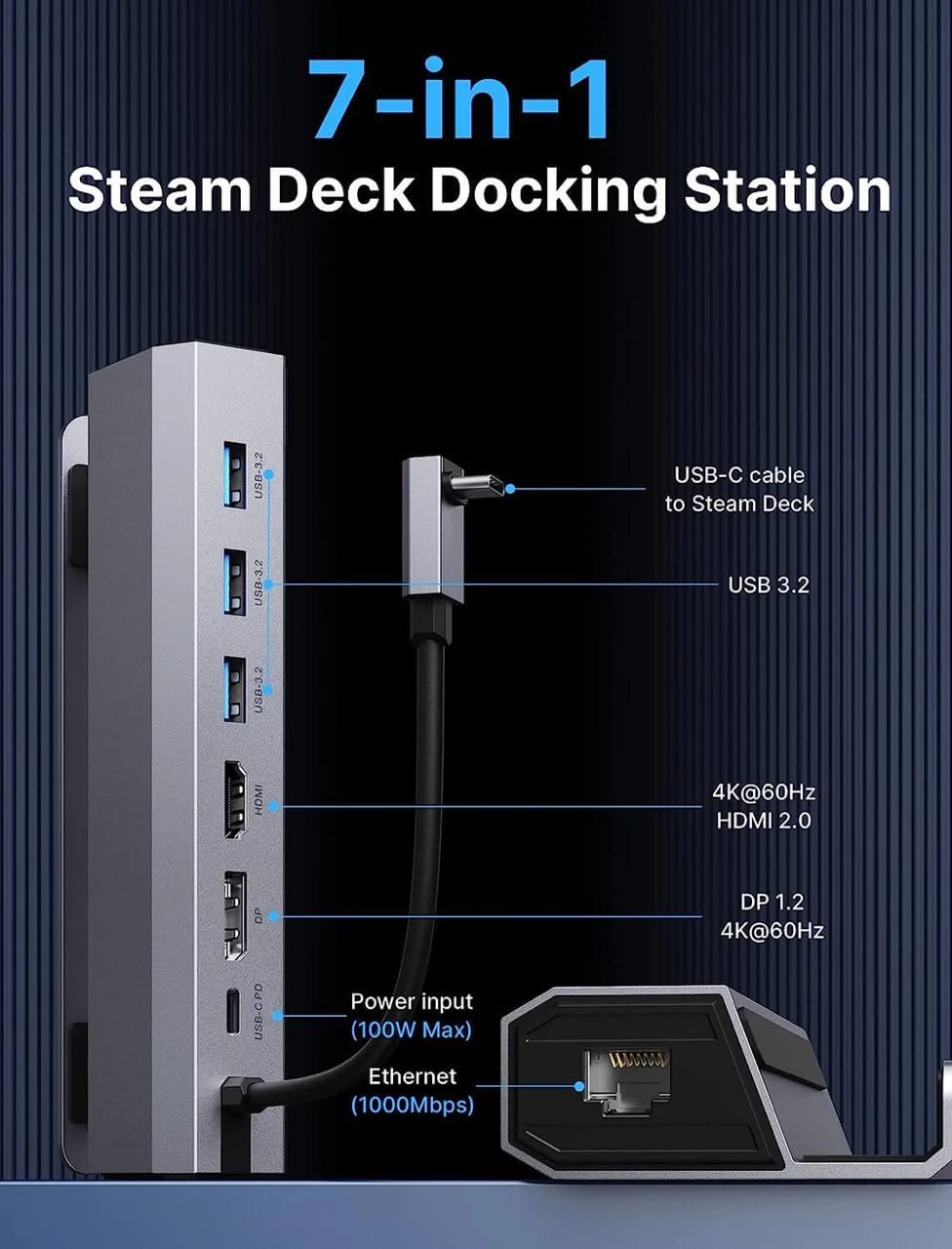 Базовая станция для приставки JSAUX HB0702 для Valve Steam Deck 7250₽