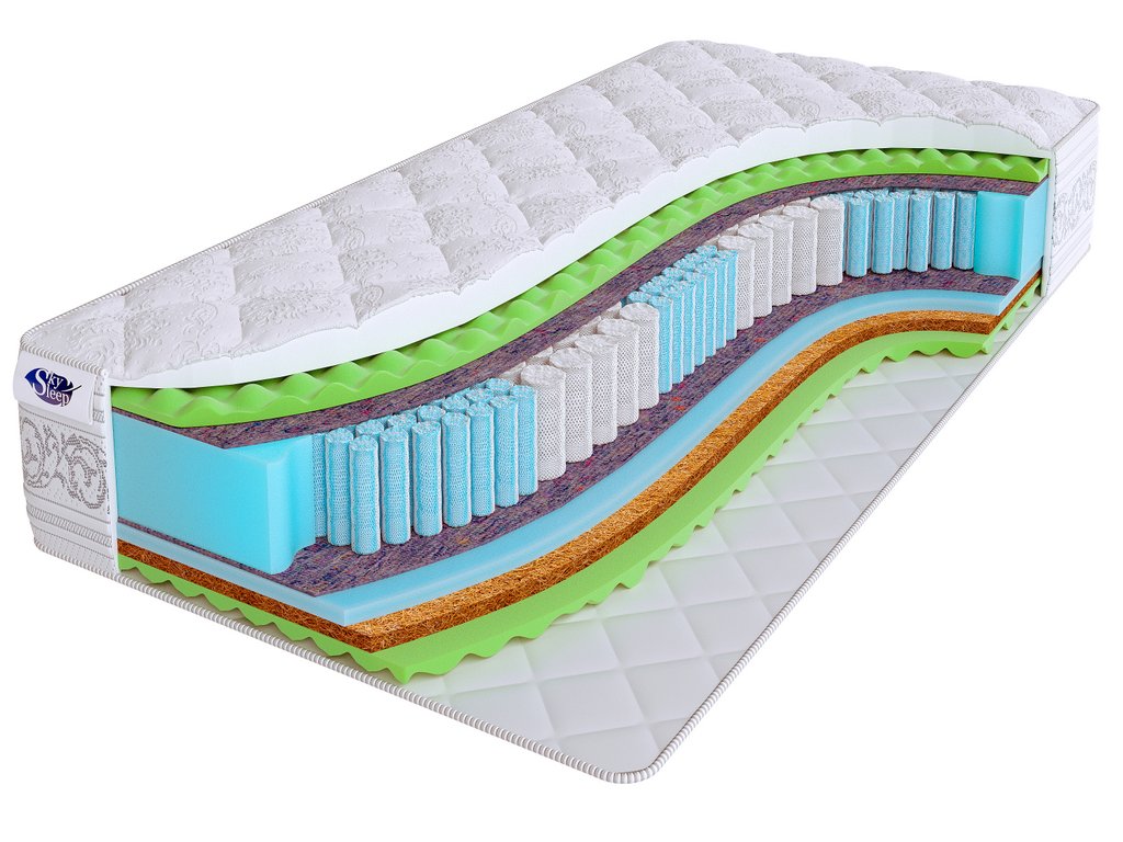 

Матрас REAL ZONE Relax Vario 145x200, Белый, Real Zone Relax Vario