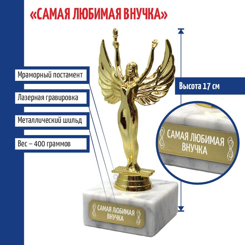 

Статуэтка Самая любимая внучка 17 см, Золотистый, d108204-172-sam-lyub-vnuchka