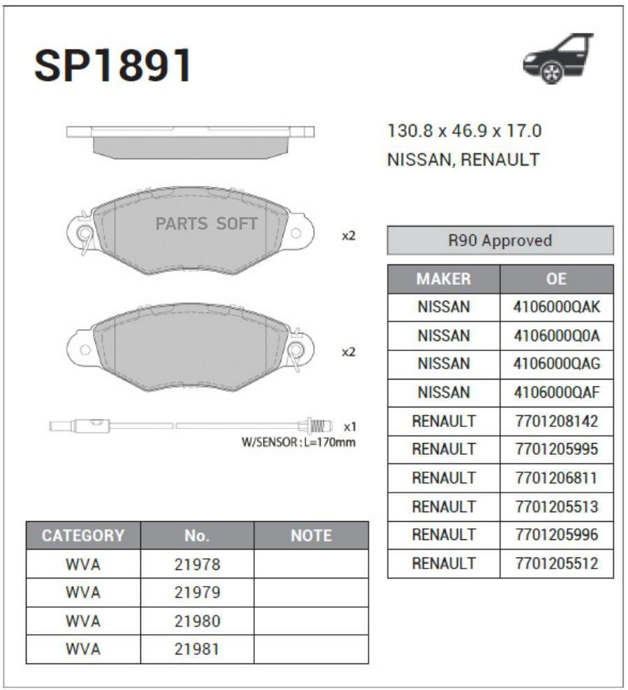 

Тормозные колодки Sangsin brake передние дисковые SP1891