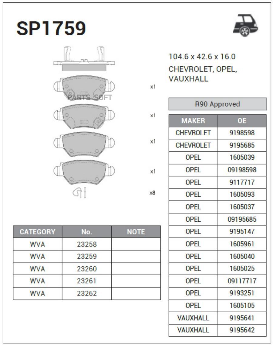 

Тормозные колодки Sangsin brake дисковые SP1759