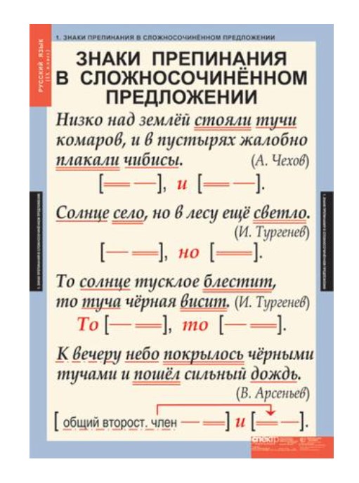 

Комплект таблиц. Русский язык. 9 класс (6 таблиц)