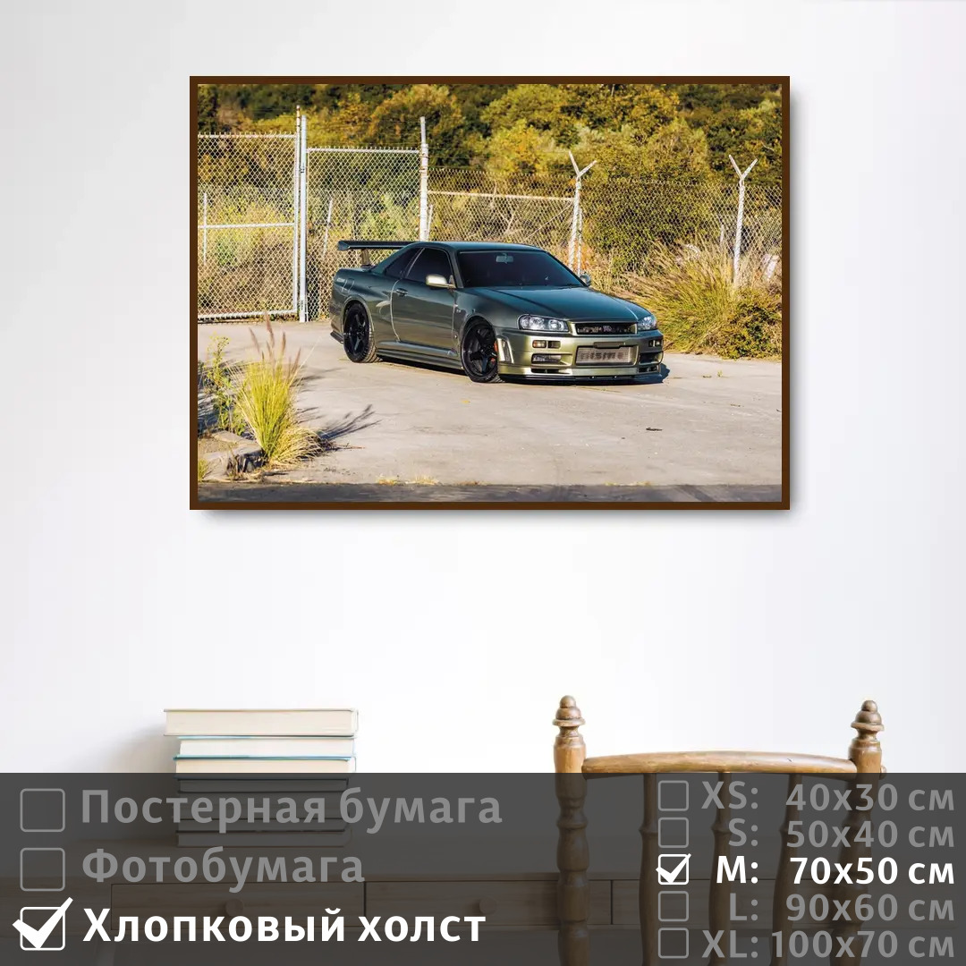 

Постер на холсте ПолиЦентр Ниссан на стену авто 70х50 см, НиссанНаСтенуАвто