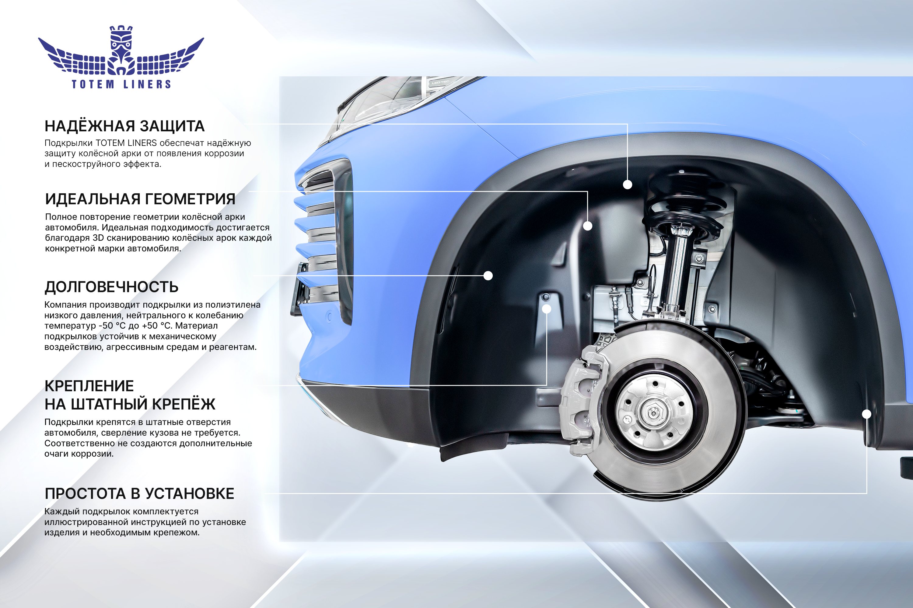 

Подкрылок Totem TOTEM.AN0661.12 для FOTON Toano 2023 I перед правый Фотон RWD