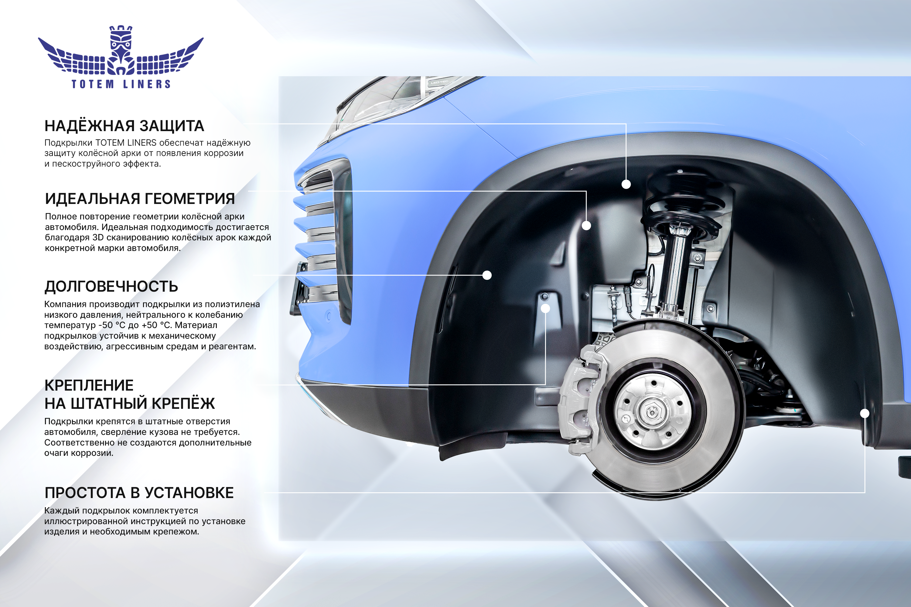 

Подкрылок Totem для EXEED RX 2023н.в. задний левый Эксид РХ 4WD