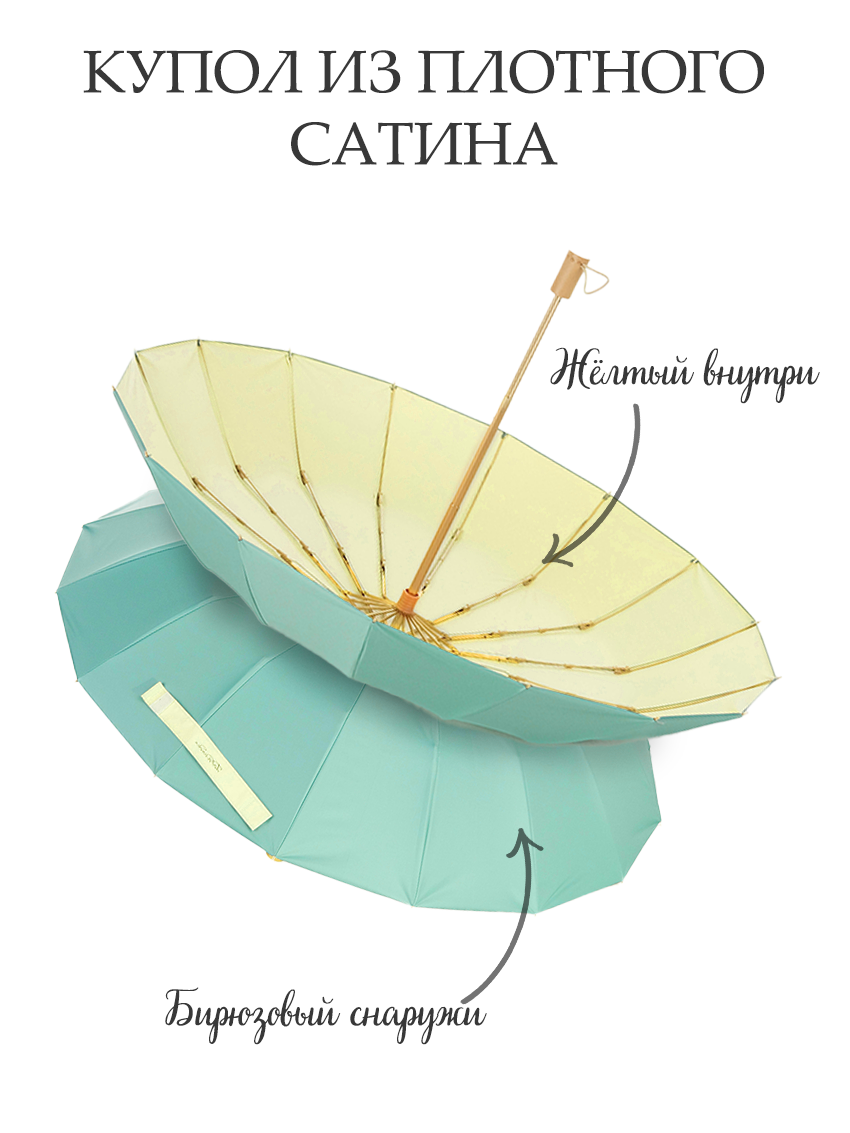 

Зонт унисекс Под дождем Сакура бирюзово-желтый, Сакура