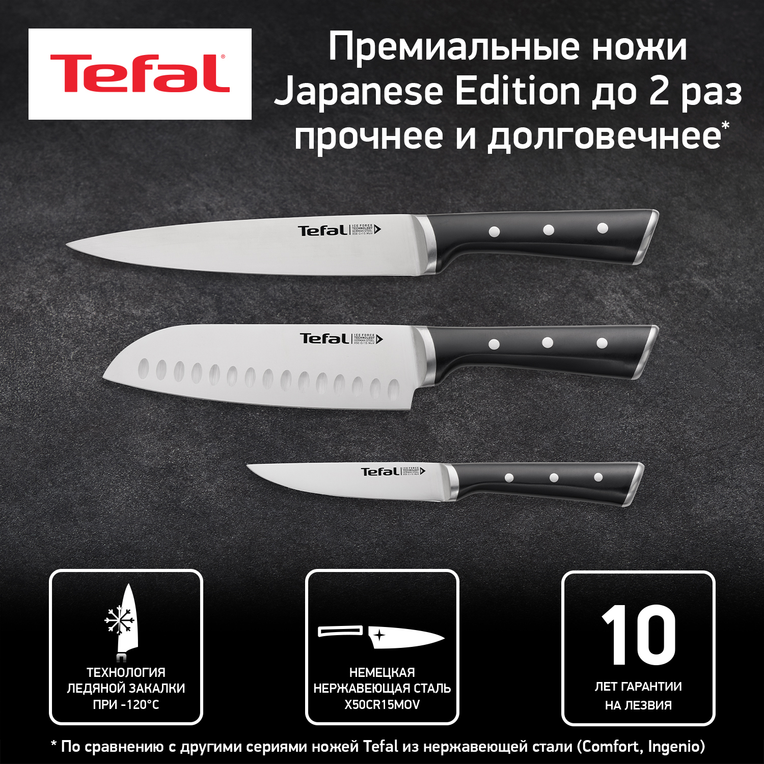 Набор ножей Tefal Ice Force K232S374 TEFAL K232S374