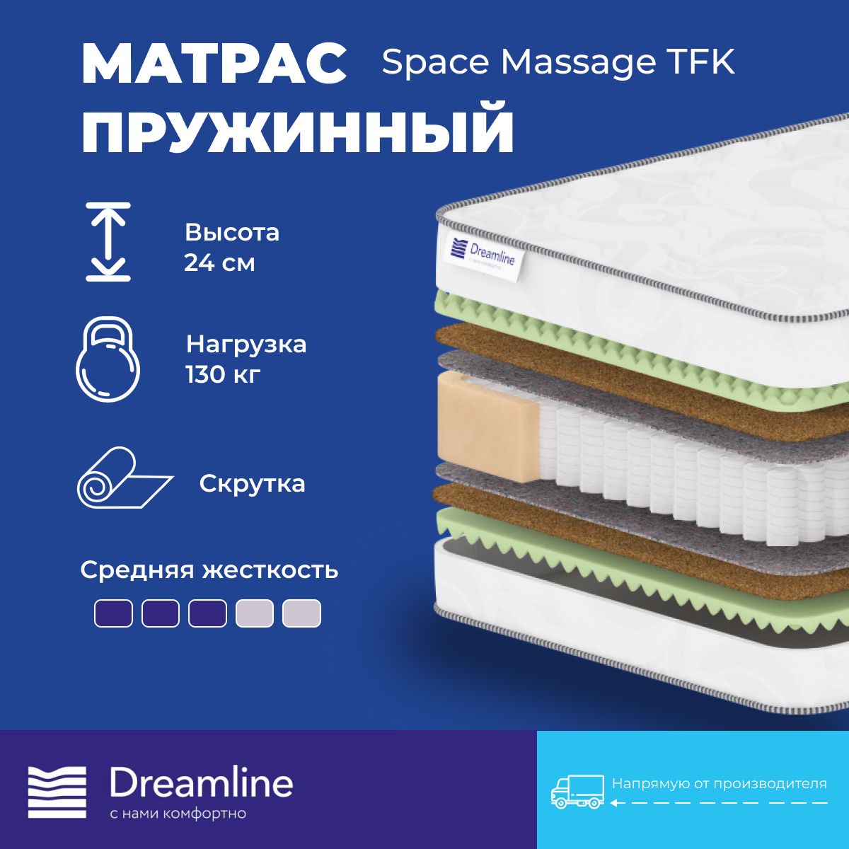 

Матрас Dreamline Space Massage TFK 190x190 см, Белый, Space Massage TFK