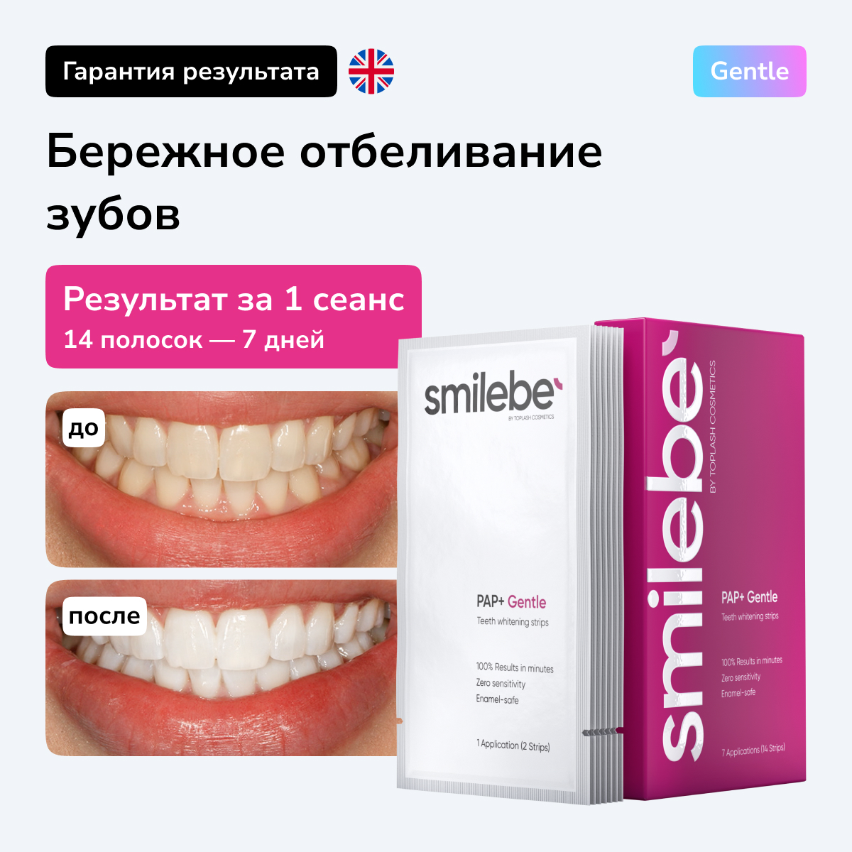 Отбеливающие полоски для зубов Smilebe Teeth whitening Strips PAP+Gentle 14 шт everty отбеливающие полоски для чувствительных зубов 7