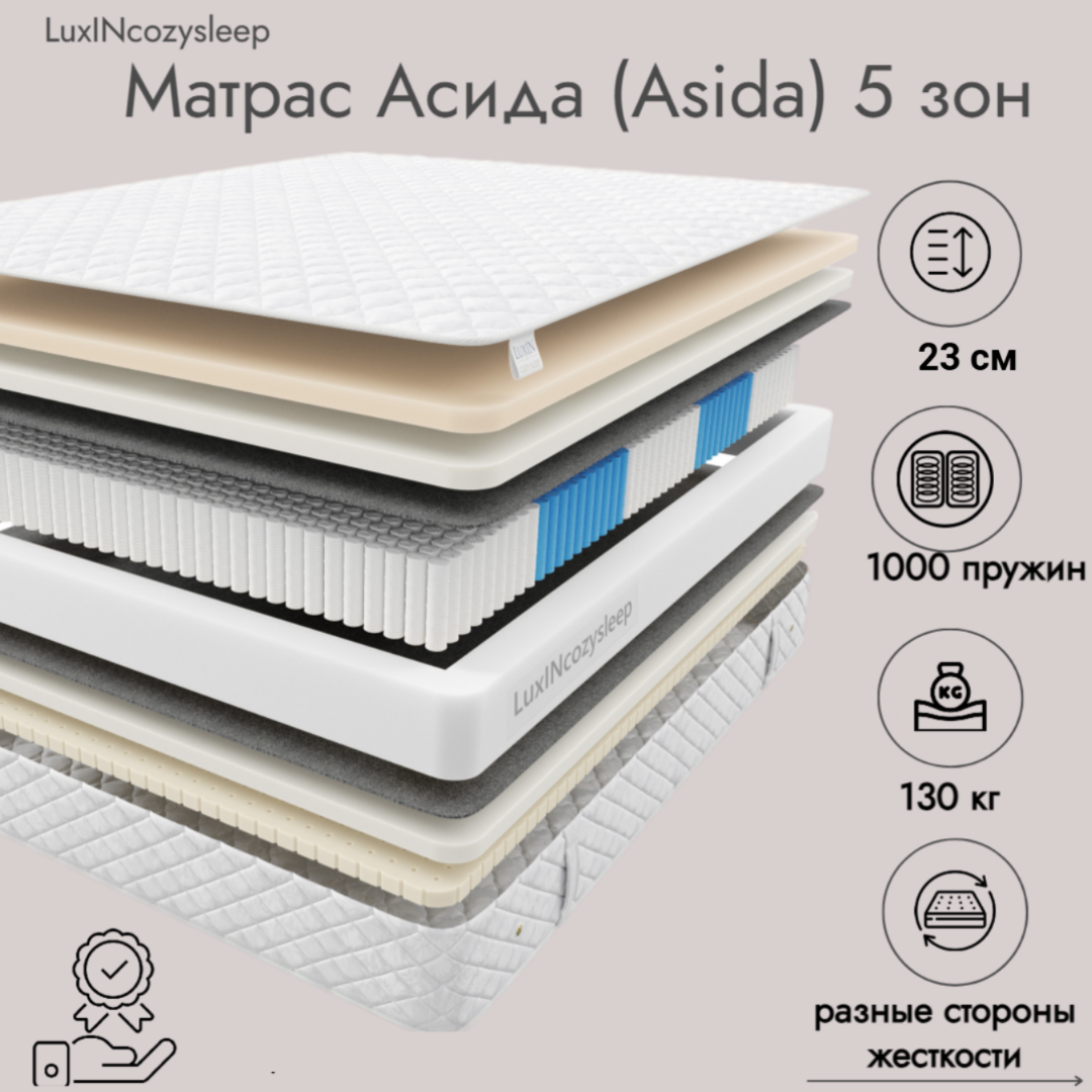 

Матрас LuxINcozysleep Баланс Асида зоны 200х200, Белый, Асида зоны