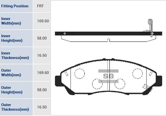 

Тормозные колодки Sangsin brake дисковые SP1452