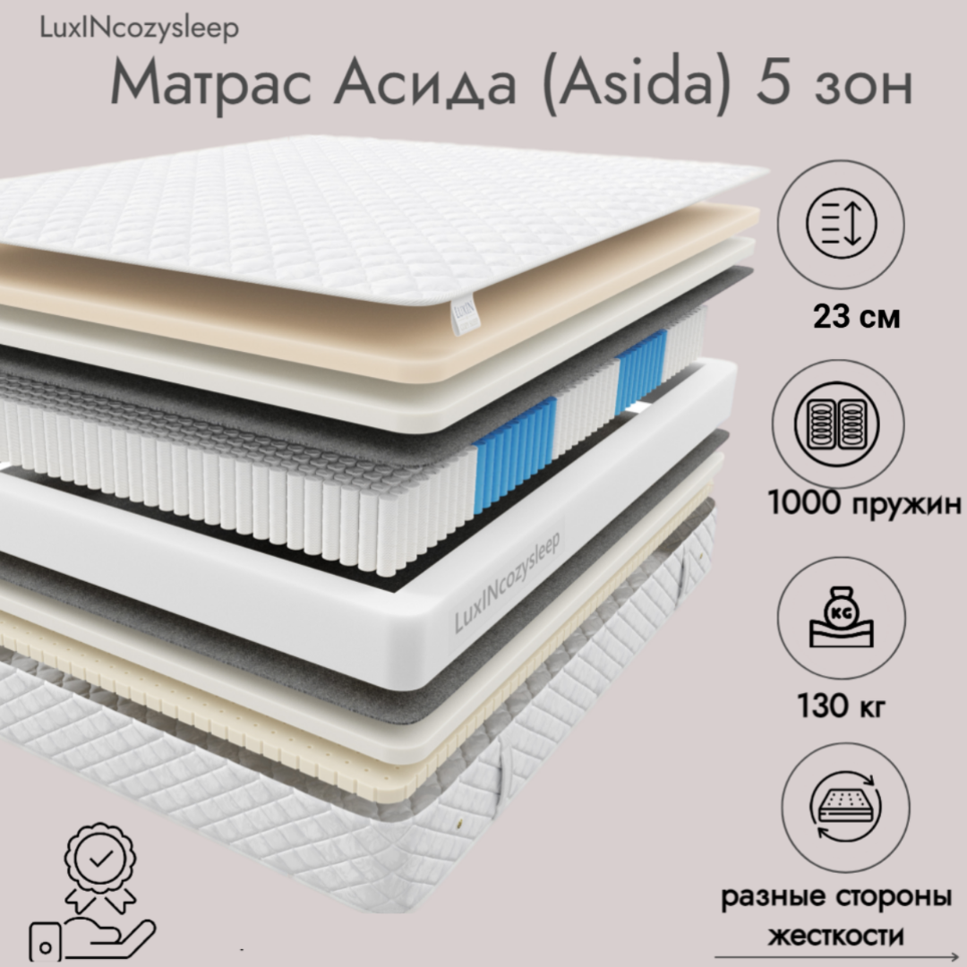 

Матрас LuxINcozysleep Баланс Асида зоны 160х200, Белый, Асида зоны