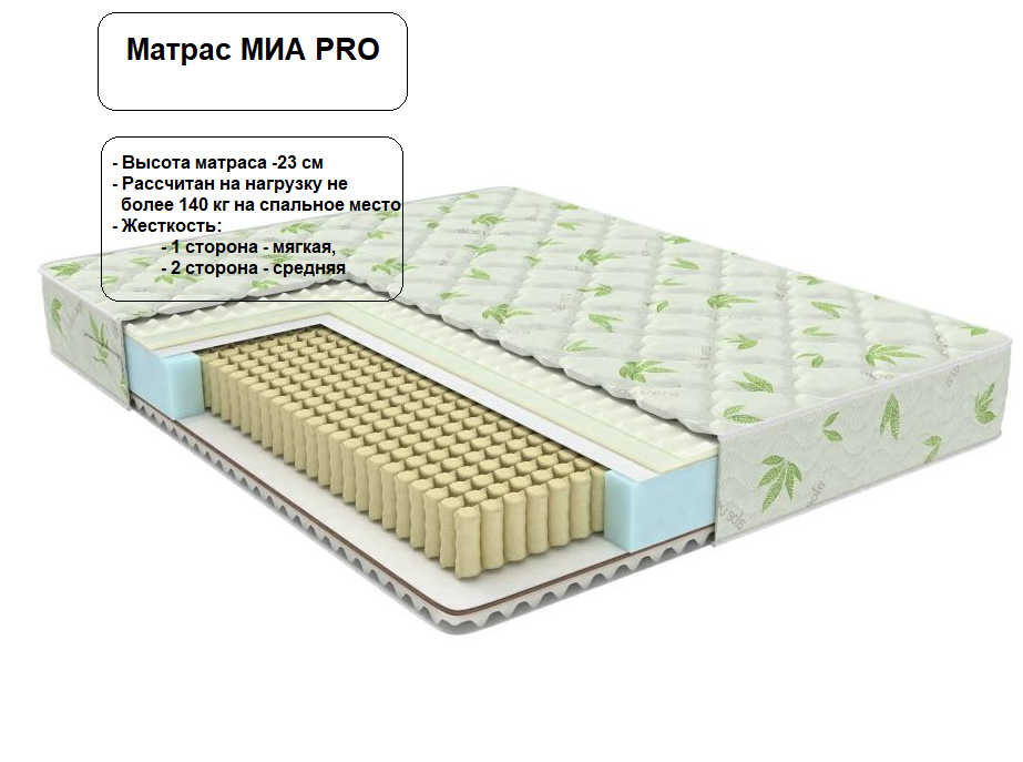 Матрас Орматек МИА PRO 900x2000мм