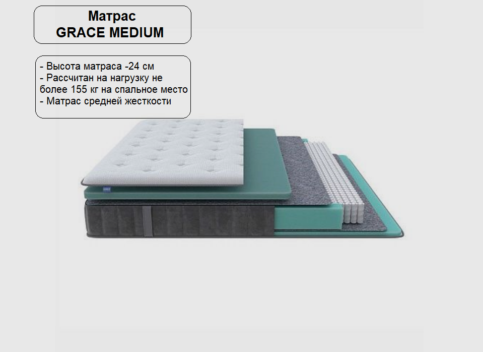 Матрас Орматек GRACE MEDIUM 1400x2000мм чехол трикотаж стеганый 37800₽