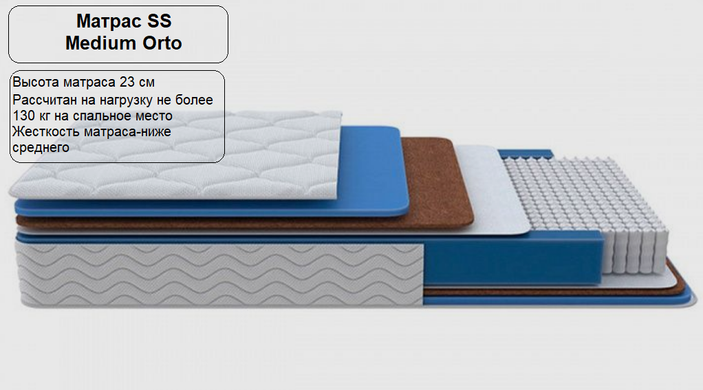 Матрас Орматек SS Medium Orto 1400x2000мм