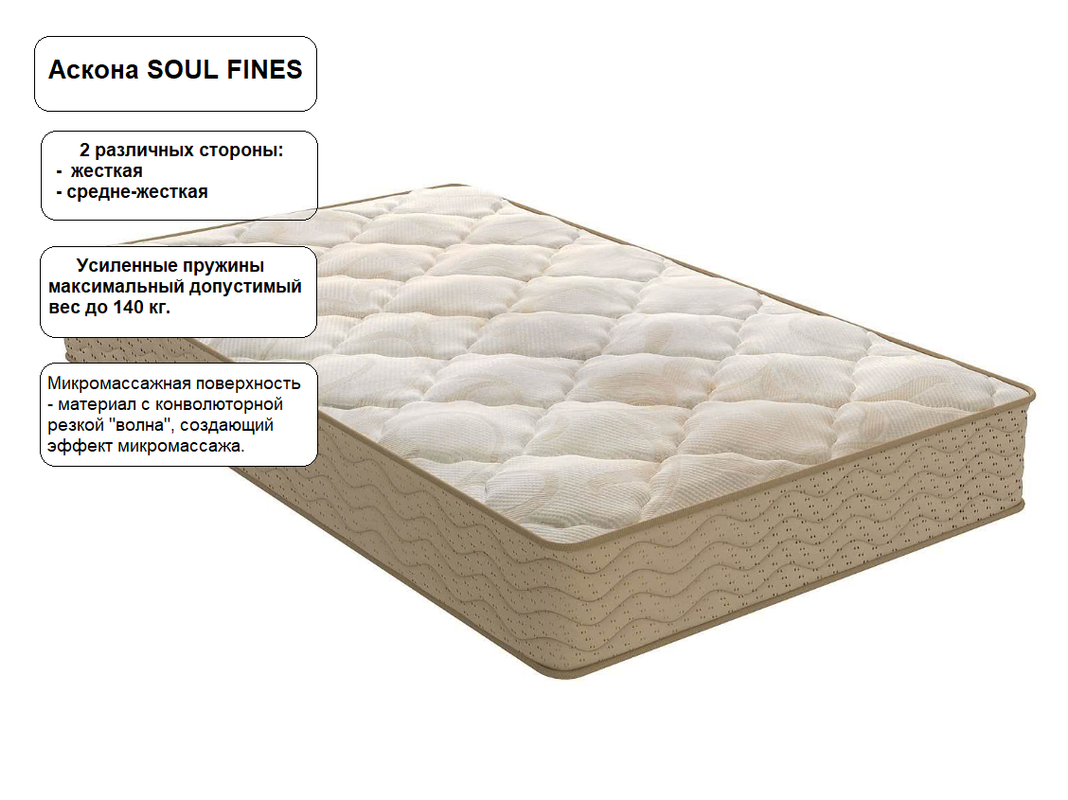Матрас ASKONA SOUL FINES 2-х стороний 1400x2000мм 27340₽