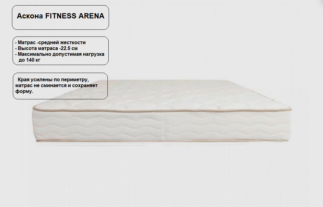 Матрас ASKONA FITNESS ARENA 1600x2000мм 32650₽