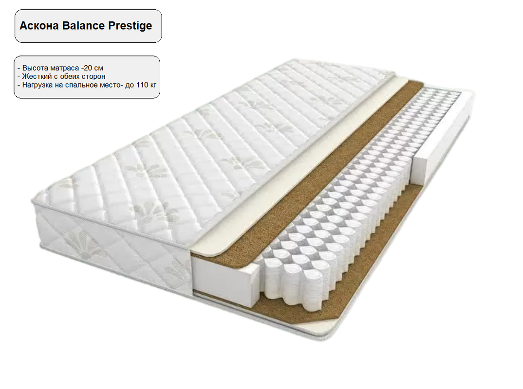 Матрас ASKONA BALANCE PRESTIGE 1400x2000мм 18890₽