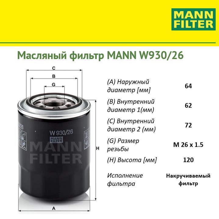 

Фильтр масляный двигателя MANN FILTER MANN-FILTER_W93026, W93026