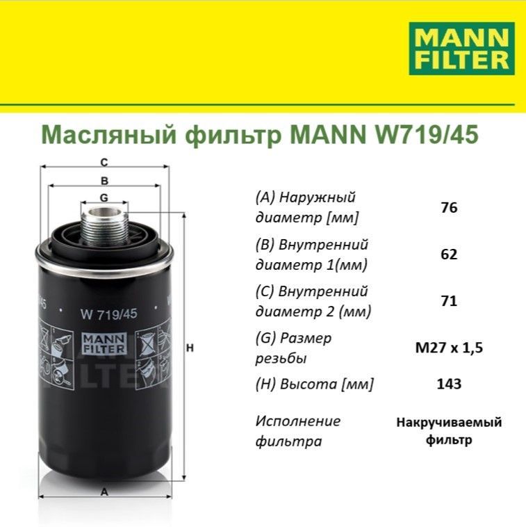 

Фильтр масляный двигателя MANN FILTER MANN-FILTER_W71945, W71945