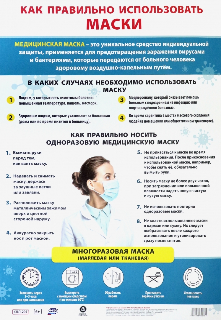 

Информационный плакат "Как правильно использовать медицинские маски"