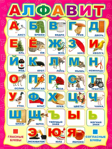

Мини-плакат Алфавит