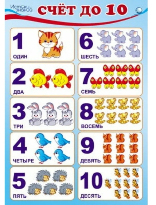 

Плакат А3 " Счет до 10" (в пакете)