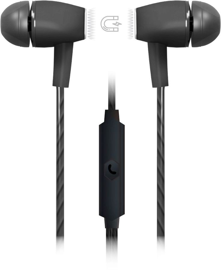 

Наушники BoraSCO BSH-03 Black, BSH-03