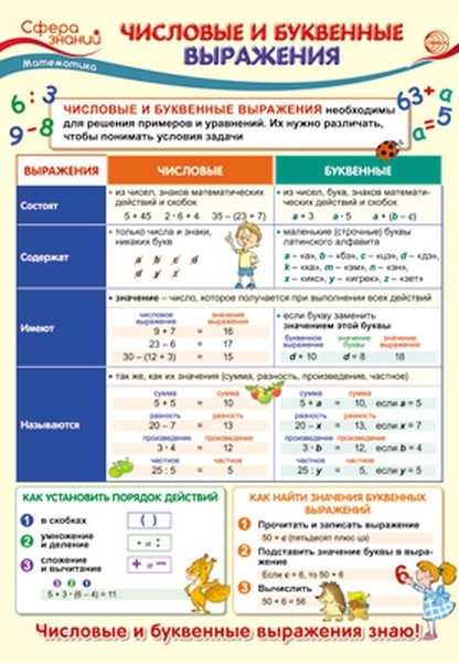 

Плакат А3 "Числовые и буквенные выражения"
