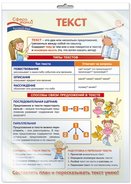 

Плакат А3 "Текст" (в пакете)