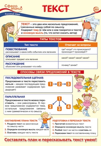 

Плакат А3 "Текст"