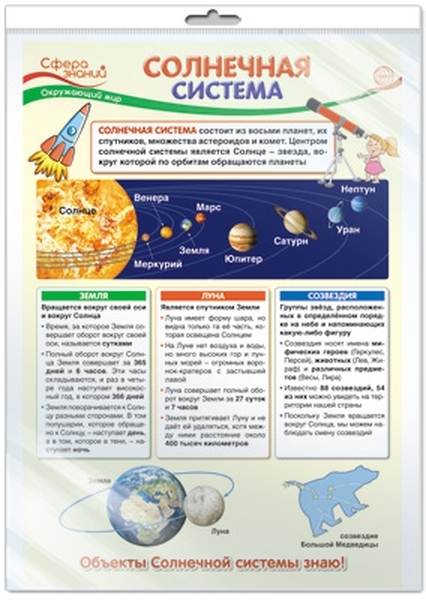 

Плакат А3 "Солнечная система" (в пакете)