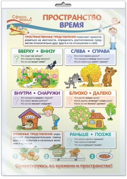 

Плакат А3 "Пространство. Время" (в пакете)