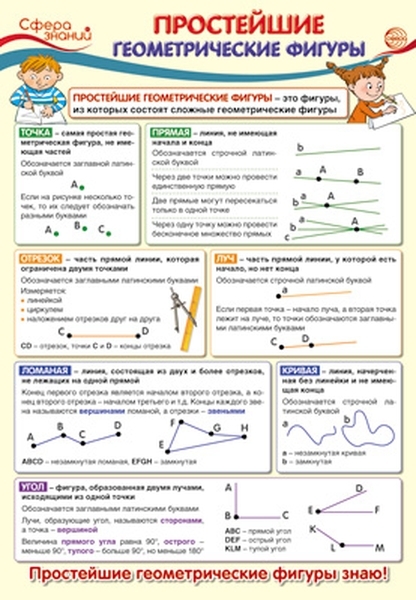 

Плакат А3 "Простейшие геометрические фигуры"