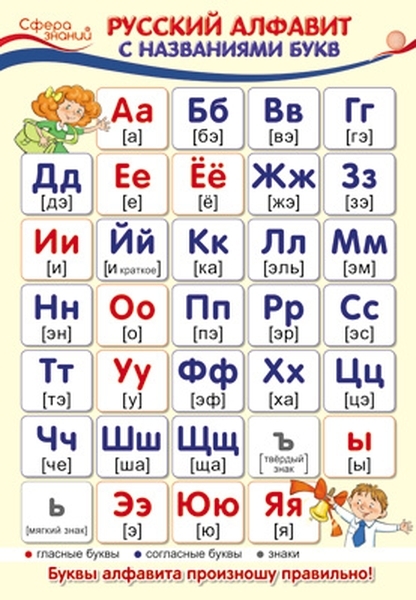 

Плакат А3 "Алфавит" (без упаковки)